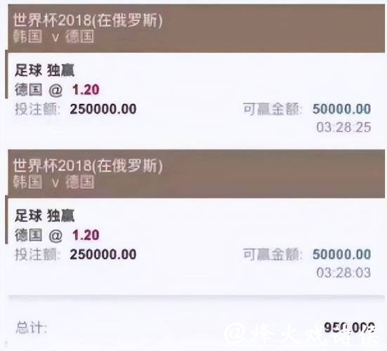 世界杯投注官网各大平台功能对比 世界杯投注官网各大平台功能对比