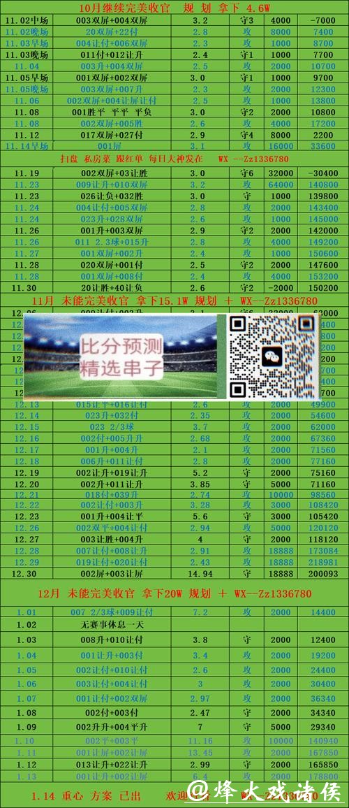 世界杯投注官网各大平台功能对比 世界杯投注官网各大平台功能对比