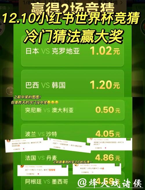 2026世界杯竞猜:冷门赛事如何更精准预测 2026世界杯竞猜:冷门赛事如何更精准预测