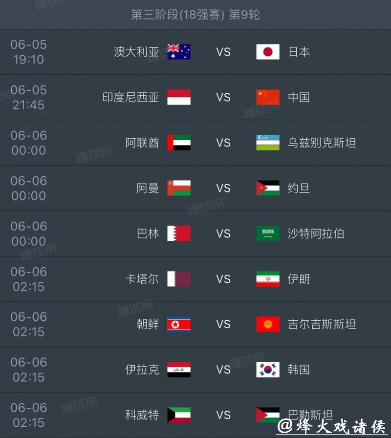 2026世界杯滚球：提前预测夺冠热门球队