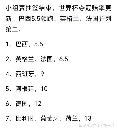 2026世界杯预测：冠军争夺战悬念如何发展？