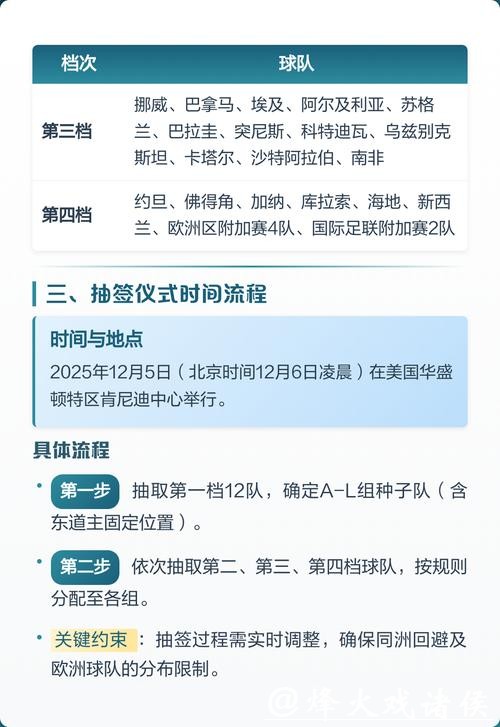 专家详解2026世界杯最新投注规则