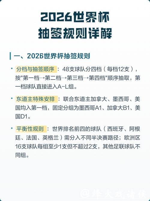 专家详解2026世界杯最新投注规则
