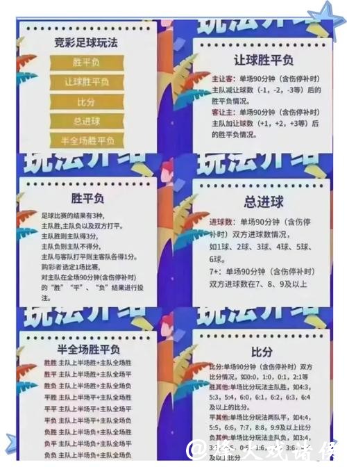 世界杯竞猜：足彩爱好者的必备工具