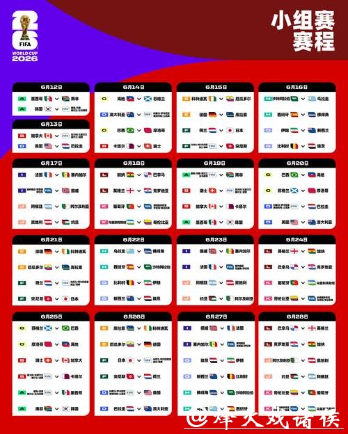 2026世界杯下注：下注前如何全面了解各球队？