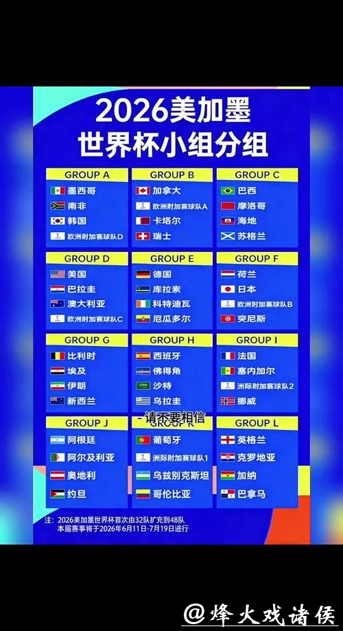 2026世界杯下注：下注前如何全面了解各球队？