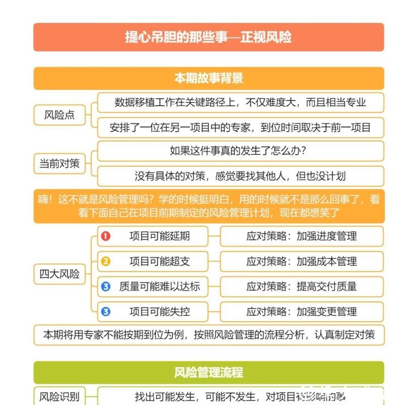 2026世界杯下注风险管理技巧方法 2026世界杯下注风险管理技巧方法