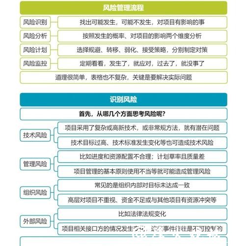 2026世界杯下注风险管理技巧方法 2026世界杯下注风险管理技巧方法
