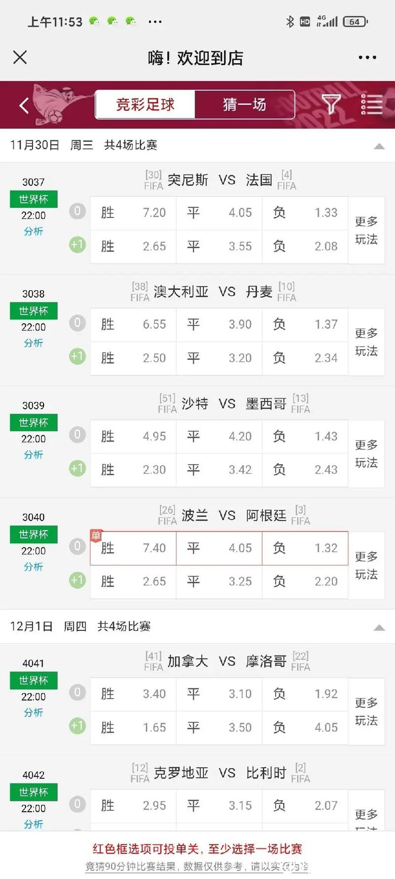 世界杯外围竞猜:从赔率看比赛胜负预测 世界杯外围竞猜:从赔率看比赛胜负预测
