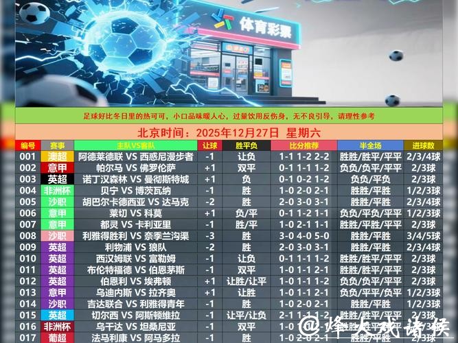 世界杯外围竞猜：风险控制让收益更有保障