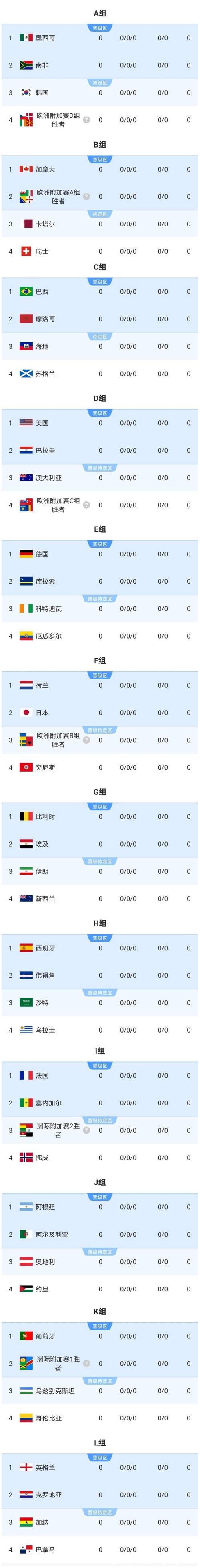 2026世界杯下注资金管理技巧分享