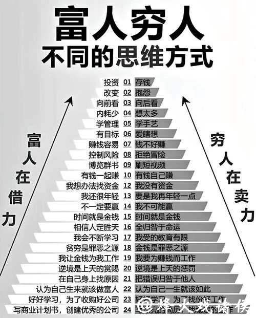 2026世界杯下注资金管理技巧分享
