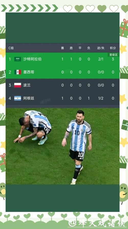 世界杯比分：冷门赛事比分令人意外盘点