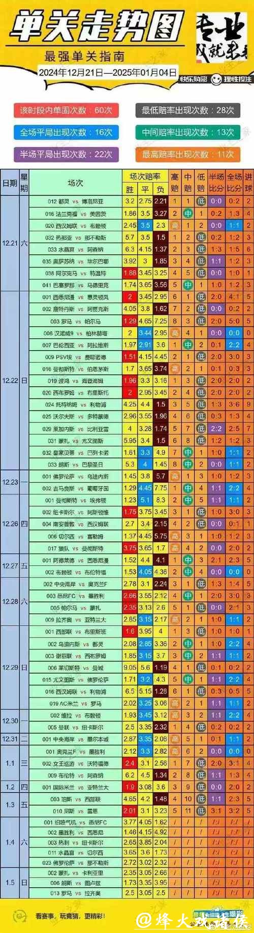 世界杯预测:伤病名单如何改变格局 世界杯预测:伤病名单如何改变格局
