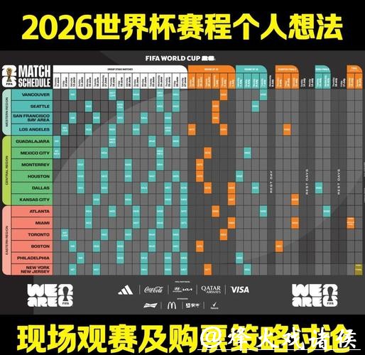 2026世界杯下注：重要比赛的数据分析秘诀