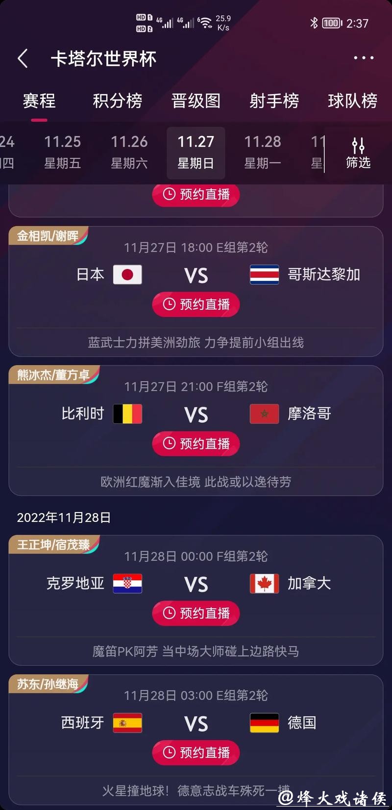 世界杯竞猜APP：如何选择好用的足球竞猜软件