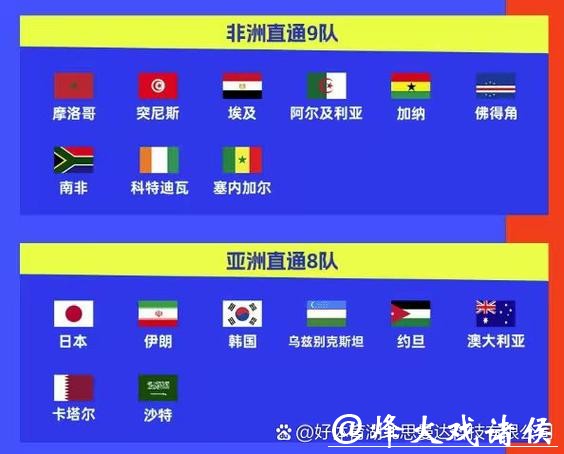 2026世界杯下注：深度解析球队优势