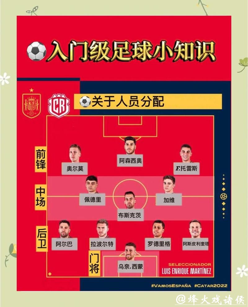 世界杯让球站：新手必看基本指南